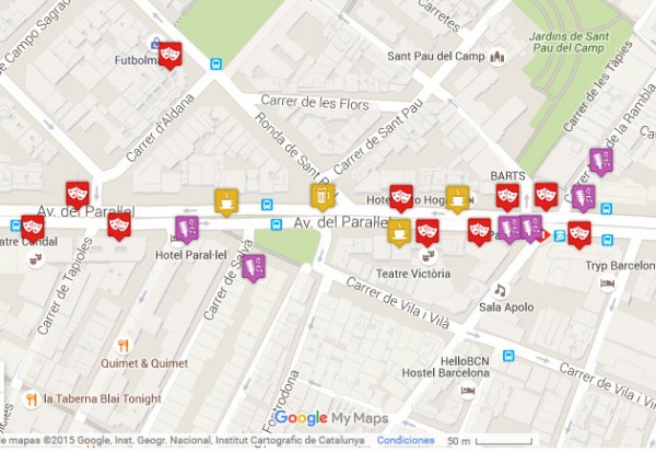 Ruta històrica dels teatres del Paral·lel