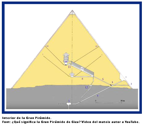 Imatge Gran Piramide